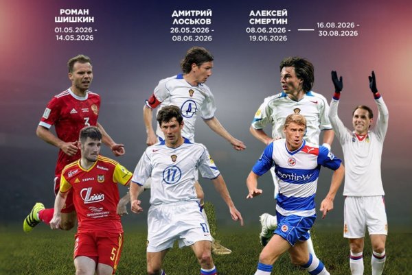 ⚽ НАСТОЯЩИЕ ФУТБОЛЬНЫЕ АКАДЕМИИ В ОТЕЛЯХ ТУРЦИИ